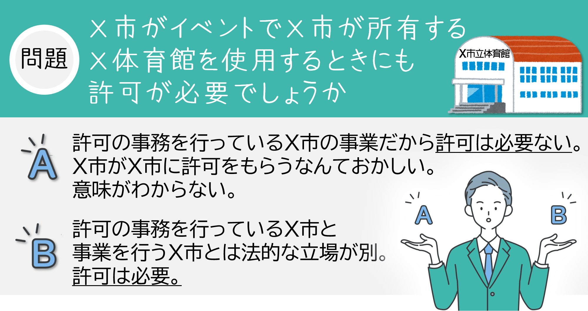 透明化 疑問符 対立～1990年代から2010年代の地方議会改革ヒストリア 